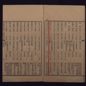 1917年湖南省立第一师范学校同学录