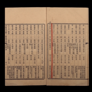 1917年6月《湖南省立第一师范学校同学录》